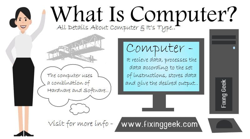 What Is a Computer? | Definition, Types, Uses, Parts & How It Works — Complete Guide 2026 2 computer