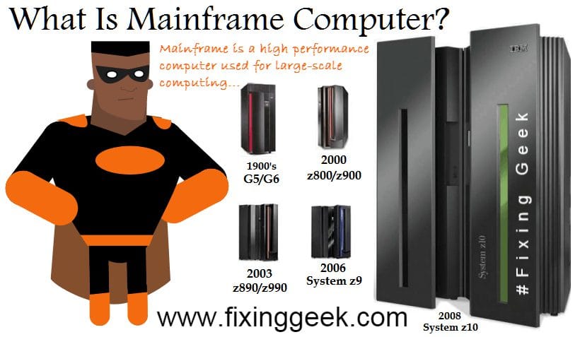 What Is a Mainframe Computer? | Uses, Features, Examples & Complete Guide 2026 1 mainframe computer