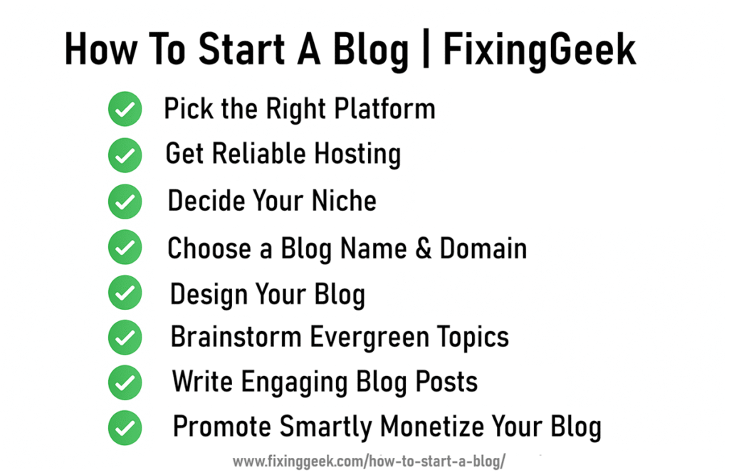 How to Start a Blog in 2025 | Beginner’s Step-by-Step Guide 1 blogging tips for beginners